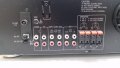 Ресивър Technics SA-GX180, снимка 5