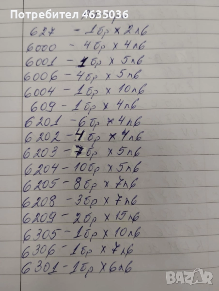 Лагери, снимка 1