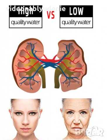 ORP Метър Тестер с Обхват ±1999mV Измерващ Окислително-Възстановителния Потенциал на Течностите, снимка 3 - Други - 32634019