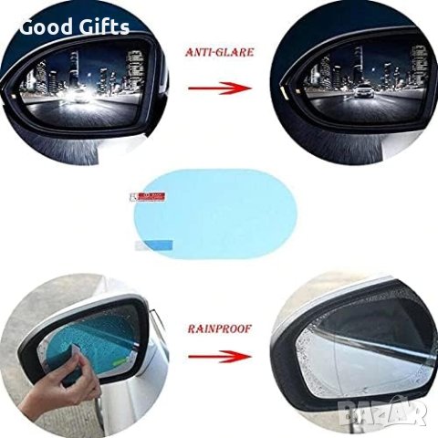 2 броя Комплект Nano Фолио против изпотяване и намокряне , снимка 8 - Аксесоари и консумативи - 43670706