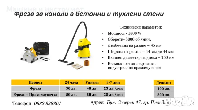 Фраза за канали в стени под наем