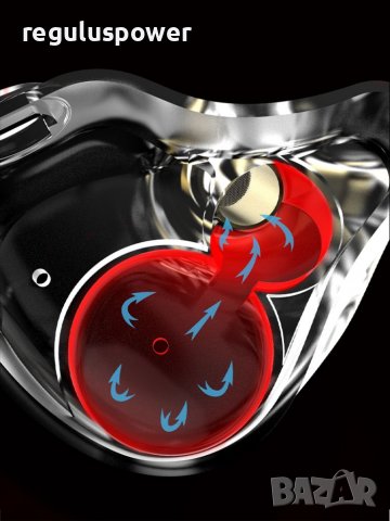 Кабелни IEM слушалки, Hi-res, BGVP Scale, двойни драйвери, MMCX конектор - 3.5 жак с микрофон , снимка 14 - Слушалки и портативни колонки - 39387507
