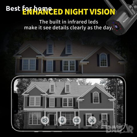  IP Камера на Septekon,1080p, двойна антена 2.4G WiFi камера с нощно виждане,двупосочно аудио, снимка 8 - Камери - 39921589