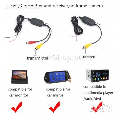 Безжичен предавател за камера за задно виждане, снимка 1 - Навигация за кола - 38491765