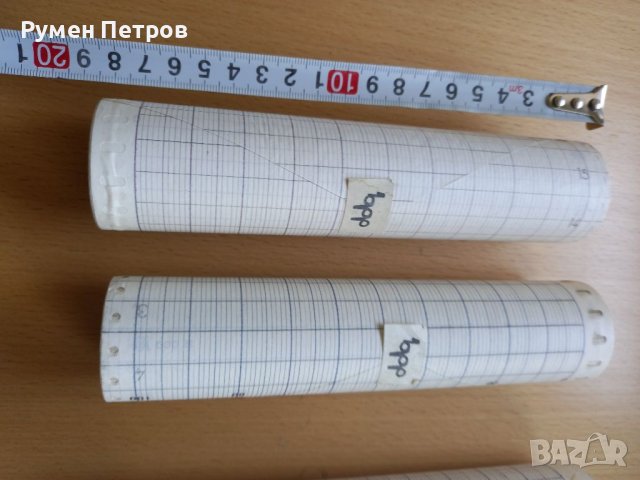 Диаграмни ленти, СССР , снимка 2 - Други ценни предмети - 37125835
