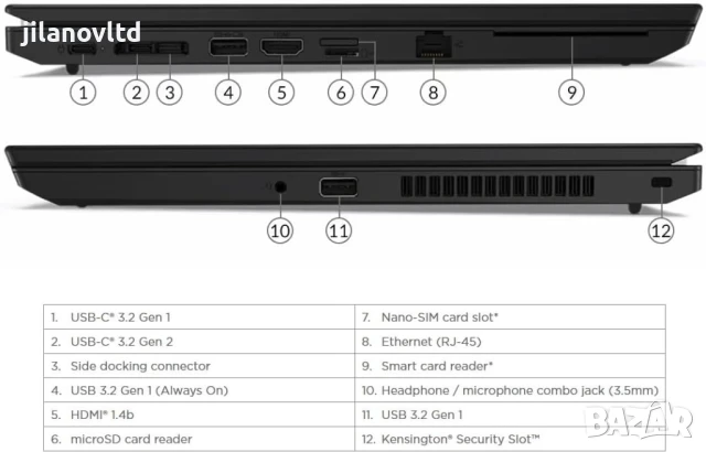 Лаптоп Lenovo ThinkPad L14 Gen1 i5-10210U 8GB 256GB ГАРАНЦИЯ, снимка 4 - Лаптопи за работа - 51065577