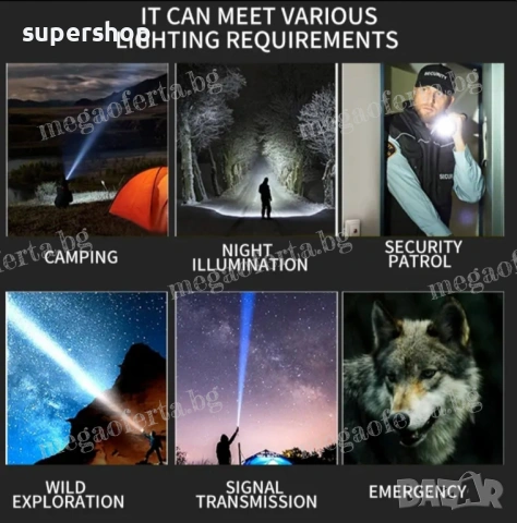 Мощен LED алуминиев фенер Функция Powerbank 5 цвята на светене, снимка 11 - Къмпинг осветление - 53167853