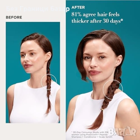 Нов OGX спрей leave-in серум за плътна коса + защита при топлинен стайлинг, снимка 5 - Продукти за коса - 53573911