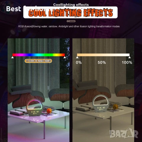 Цифров будилник с дистанционно управление, снимка 3 - Стенни часовници - 51121475