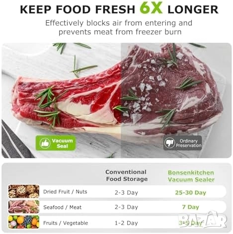 Вакуум машина 125W с 4 режима за сухи и мокри храни. Bonsenkitchen VS2100, снимка 6 - Други - 52375712