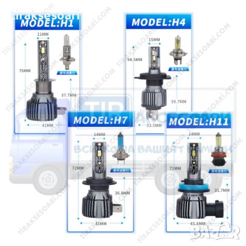 LED Диодни крушки за камиони, бусове H11 180W 12-24V +200%, снимка 3 - Аксесоари и консумативи - 40271569
