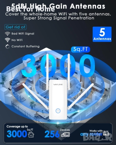 WAVLINK AX3000 WiFi 6 Extender - Интернет разширител, WiFi усилвател с 5 антени, снимка 3 - Суичове - 51822737