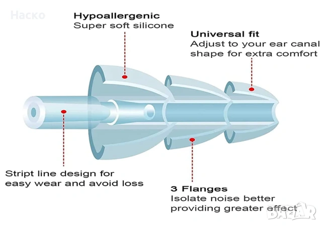 6 чифта тапи за уши с кутийки, снимка 5 - Други - 53451851