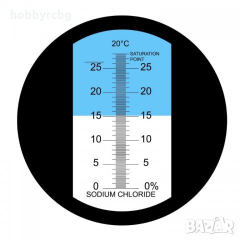 Рефрактометър за измерване на сол в разтвори от 0 - 28%, снимка 3 - Други инструменти - 33452138
