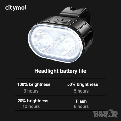 LED фар и стоп за велосипед, Type C зареждане, различни режими на светене, снимка 8 - Аксесоари за велосипеди - 50564733