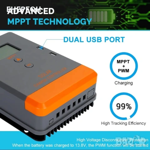 300w Специален за 12v Гъвкав соларен панел 18А+ 30А MPPT Контролер USB, снимка 8 - Аксесоари и консумативи - 53071293