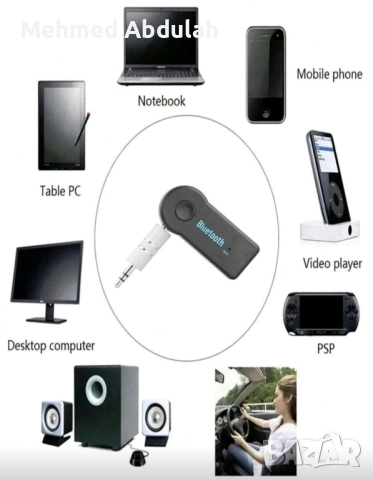 Автомобилен bluetooth 5.0 приемник, снимка 6 - Аксесоари и консумативи - 52350109