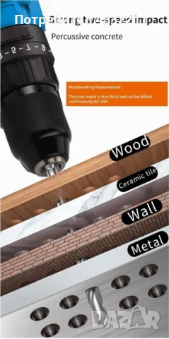 Машина за пробиване и завинтване в куфар, 23 части, 2 батерий, снимка 9 - Винтоверти - 48437648