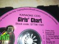 KARAOKE HITS CDG 0301241933, снимка 13
