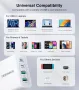 Ново 140W USB C Зарядно 4 Порта, Бързо Зареждане за MacBook и iPhone, снимка 2