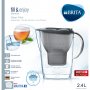 Кана за филтриране на вода Brita Марела 2.4 л, 1 филтър Maxtra+, Ел.таймер, БЯЛА, снимка 2