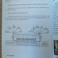 Истината има значение / Уолтър Файт , снимка 5 - Специализирана литература - 44911662