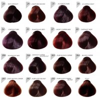 НАМАЛЕНИЕ на бои за коса от Londessa - избор между 24 нюанса, снимка 1 - Друго оборудване - 37233830