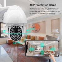 WIFI КАМЕРА 3MP 47 LED С НОЩЕН ЗАПИС, 2 АНТЕНИ, снимка 2 - IP камери - 34712296