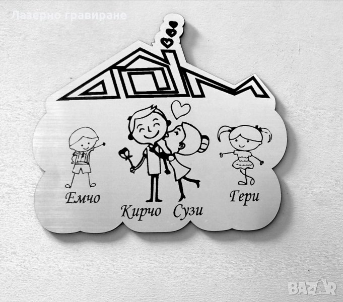 ПРОМОЦИЯ 10 лв. Табела за врата :) , снимка 1