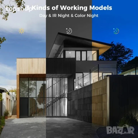 НОВА Безжична външна охранителна камера Hiseeu, 2.4G/5G 3MP, цветно нощно виждане, проследяване..., снимка 6 - IP камери - 50524981