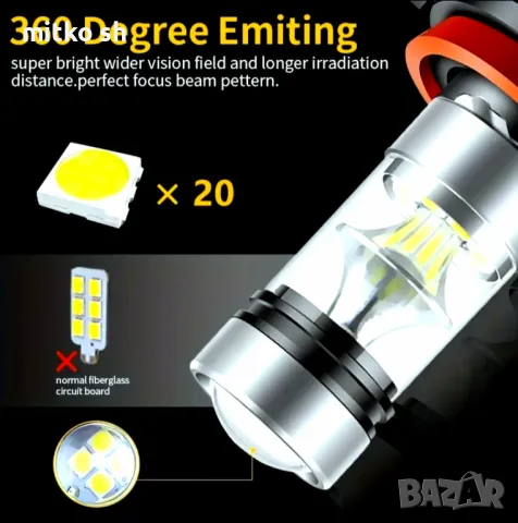 9005 Led автомобилни крушки, снимка 3 - Аксесоари и консумативи - 49875157