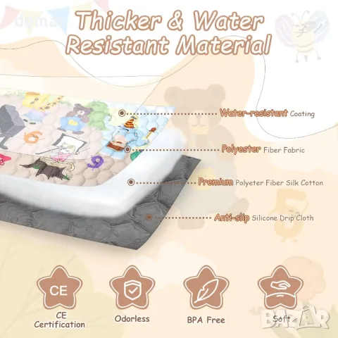 Бебешка подложка за игра Funsland за под - сгъваема водоустойчива голяма 127 * 127 см, снимка 2 - Други - 47662260