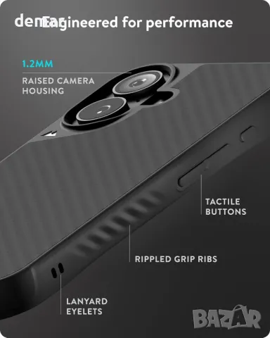 Калъф Mous за iPhone 16 с MagSafe - въглеродни влакна, снимка 5 - Калъфи, кейсове - 47410054