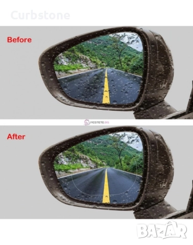 Протектор фолио за огледало против дъжд и изпотяване