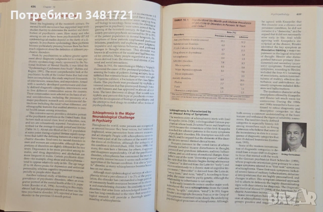 Biological Psychology. An Introduction to Behavioral, Cognitive and Clinical Neuroscience, снимка 15 - Специализирана литература - 53251130