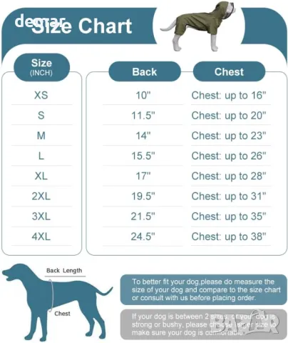 Пълно покритие Водоустойчив дъждобран за кучета със светлоотразителни елементи, тъмносин 4XL, снимка 2 - За кучета - 47332166