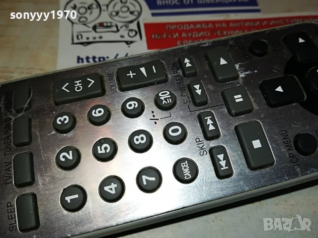 PANASONIC EUR7722X10 DVD SYSTEM REMOTE ВНОС SWISS 0202231131, снимка 4 - Дистанционни - 39525711