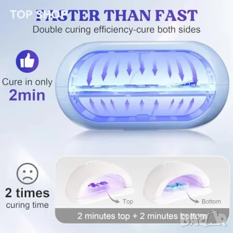 Нова UV Лампа за Смола - Двойна Настройка, 36 LED, За DIY Проекти, снимка 5 - Пана - 49265170