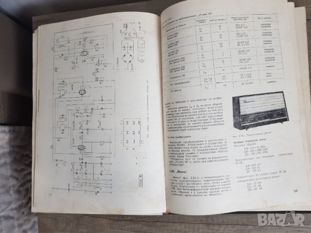 Български радиоприемници Спиро К. Пецулев, снимка 7 - Антикварни и старинни предмети - 44911434