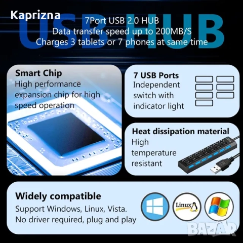 USB HUB 7-портов, с индивидуални ключета и светодиоди, снимка 4 - Кабели и адаптери - 42984395