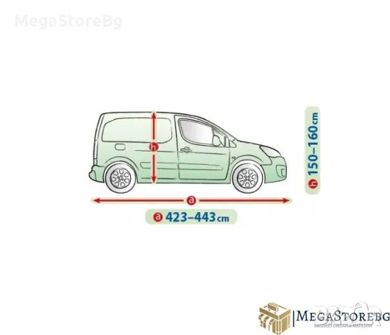 Покривало за автомобил водоустойчиво Kegel серия Mobile размер L сиво за LAV, снимка 2 - Аксесоари и консумативи - 47350429