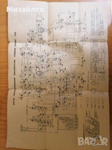 Радио "Сириус 309"1975г., с грамофон, снимка 18 - Антикварни и старинни предмети - 27961108