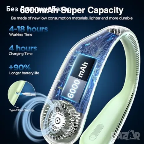 Нов Мощен преносим вентилатор за врат – 3 скорости, спорт, лято, охлаждане, снимка 3 - Друга електроника - 49430409