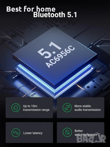 UGREEN USB 2.0 към 3.5 мм Bluetooth предавател, снимка 2 - Друга електроника - 52613672