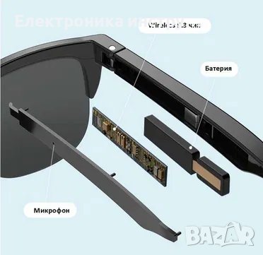 Интелигентни слънчеви очила със слушалки bluetooth 5.3, снимка 3 - Bluetooth слушалки - 43165722