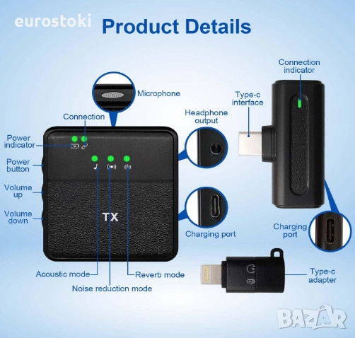 Безжичен микрофон Kinizuxi, професионален лавалиер микрофон за iPhone, iPad, Android, 2.4G , снимка 2 - Аксесоари за Apple - 52587453