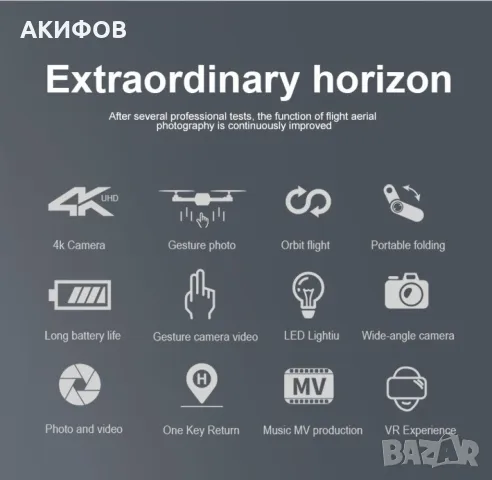 Дрон с висока резолюция от 4К HD - DRON E59 (4K+BAG）, снимка 9 - Дронове и аксесоари - 49321615