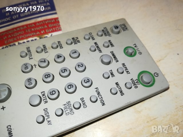SONY AUDIO REMOTE 2812231033, снимка 7 - Ресийвъри, усилватели, смесителни пултове - 43568288