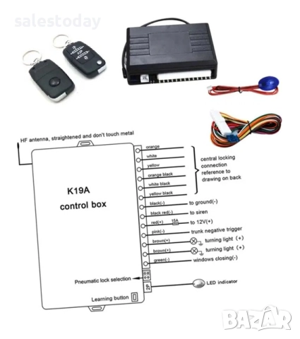 Модул централно, Централа за заключване + дистанционно, VW Volkswagen, снимка 3 - Аксесоари и консумативи - 51994983