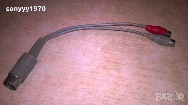 преход петица чинчове-внос швеицария https://sonyyy1970.bazar.bg/, снимка 3 - Други - 27446685